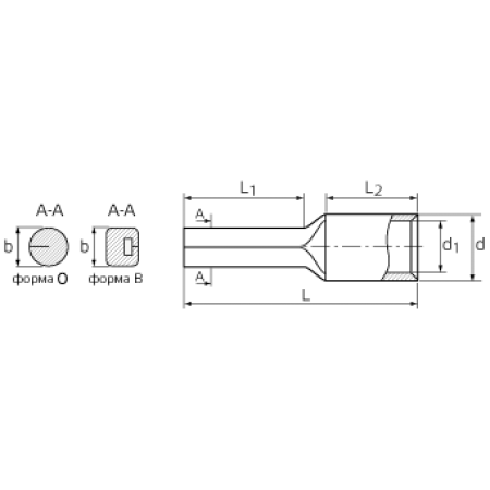 КВТ Наконечник кабельный штыревой (мин партия 50 шт.) 50313 KVT КВТ Наконечник кабельный штыревой (мин партия 50 шт.) 50313 KVT
