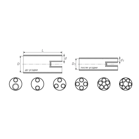 КВТ Перчатка изолирующая пятипальцевая 5ТПИ-25/50 (мин партия 10 шт.) 61193 KVT КВТ Перчатка изолирующая пятипальцевая 5ТПИ-25/50 (мин партия 10 шт.) 61193 KVT