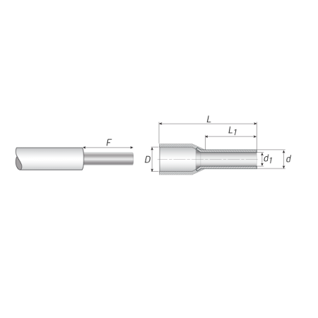 КВТ НШВИ 0.75-8 (мин партия 100 шт.) 61575 KVT КВТ НШВИ 0.75-8 (мин партия 100 шт.) 61575 KVT