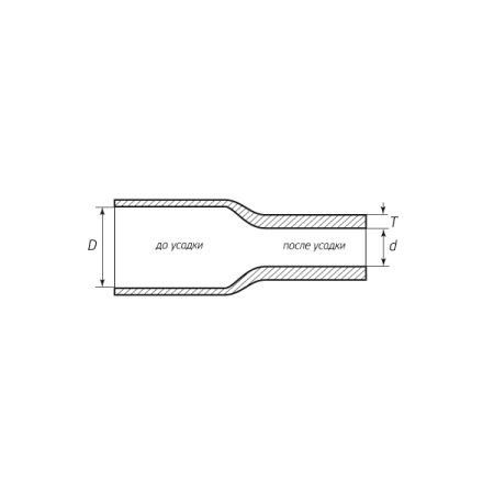 КВТ ТУТнг-60/30 (желт) (мин партия 10 шт.) 65404 KVT КВТ ТУТнг-60/30 (желт) (мин партия 10 шт.) 65404 KVT