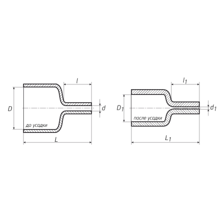 КВТ Анодная термоусаживаемая муфта АТМ-2 (мин партия 5 шт.) 66135 KVT КВТ Анодная термоусаживаемая муфта АТМ-2 (мин партия 5 шт.) 66135 KVT